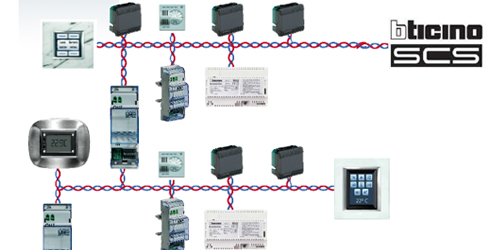 Servicios Eléctricos Industriales | Mantenimiento Eléctrico